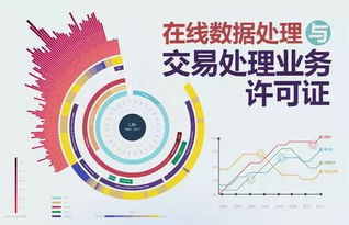 2017年EDI在线数据处理与交易处理许可证申请攻略