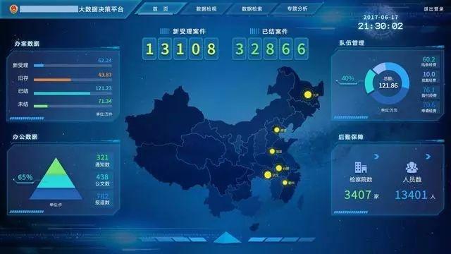 人工智能在大数据分析领域的革命性突破与应用前景