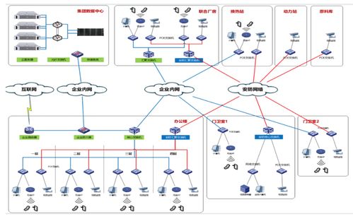 红色江岸 七十潮涌 中国联通与中国一重携手绘就智造新蓝图